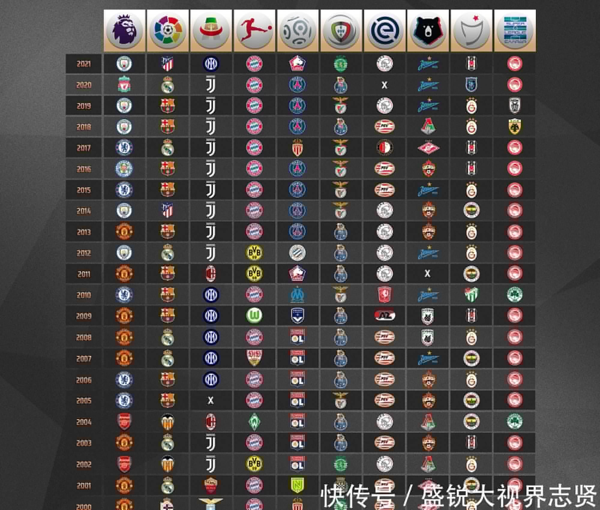 播一种特殊
